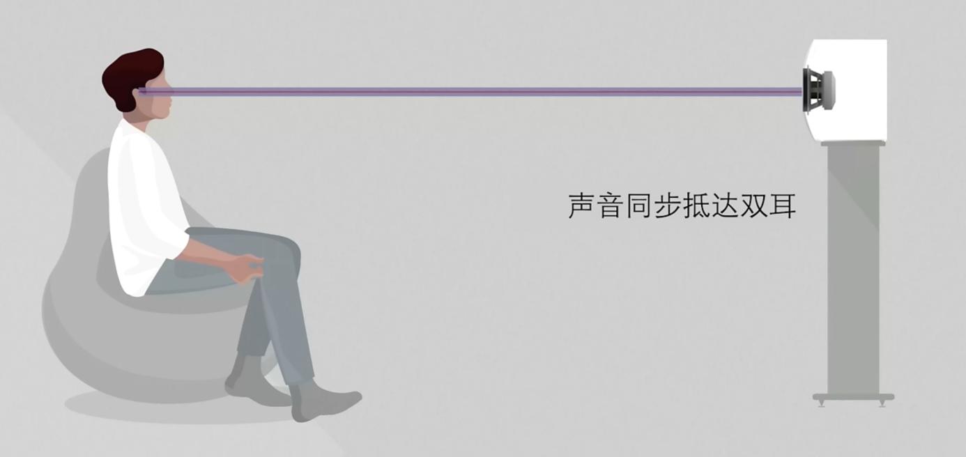 预算1万左右可选什么音响,预算1万买什么电吉他