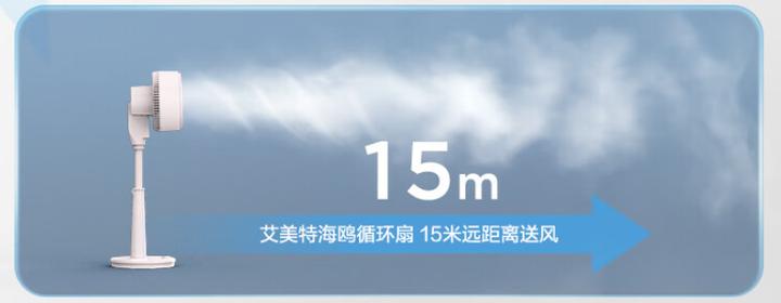 2024年家用电风扇测评,家用电风扇选购技巧