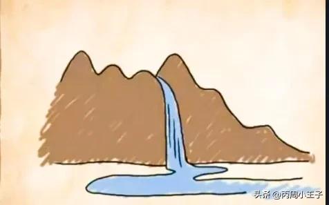 看图猜成语一般人只能猜出第一个,看图猜成语图片及答案你猜到了吗