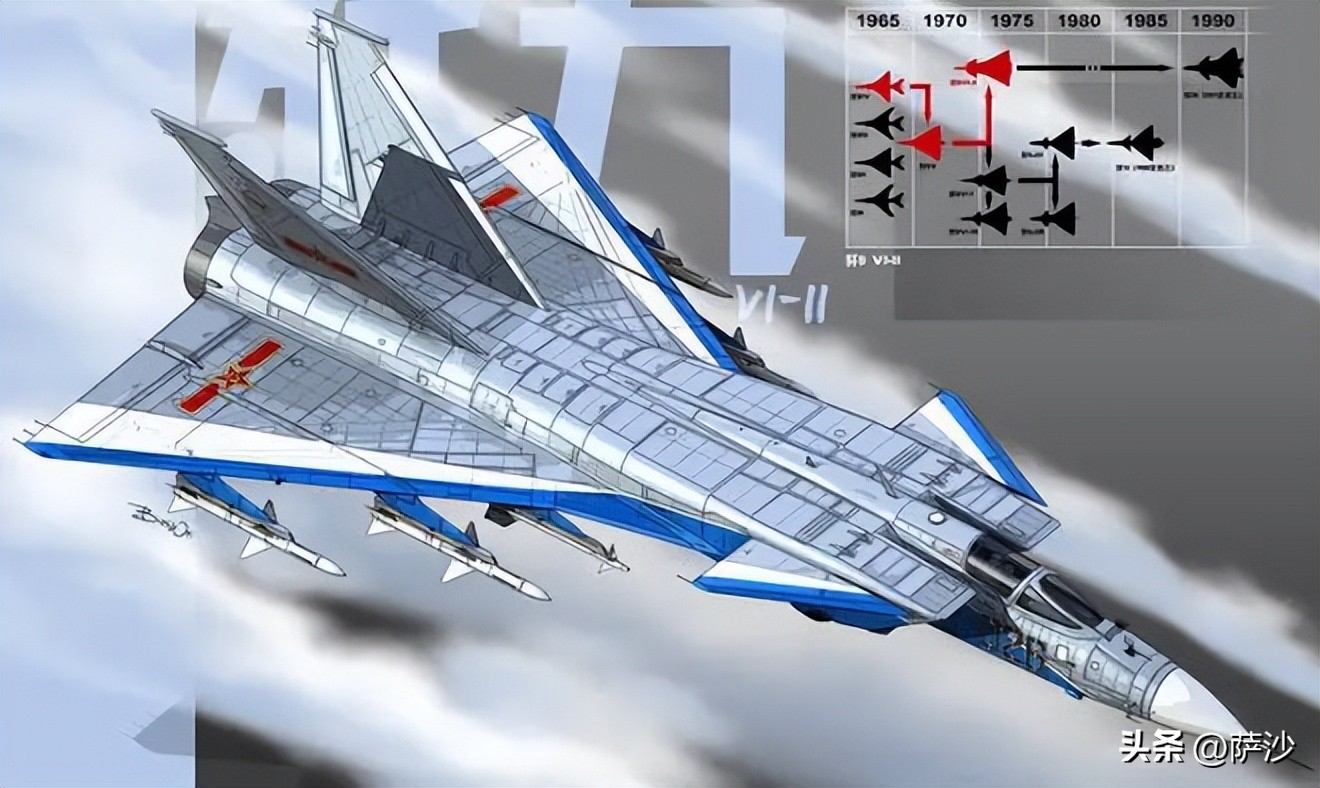歼一到歼三五歼击机代号,歼1到歼4战斗机