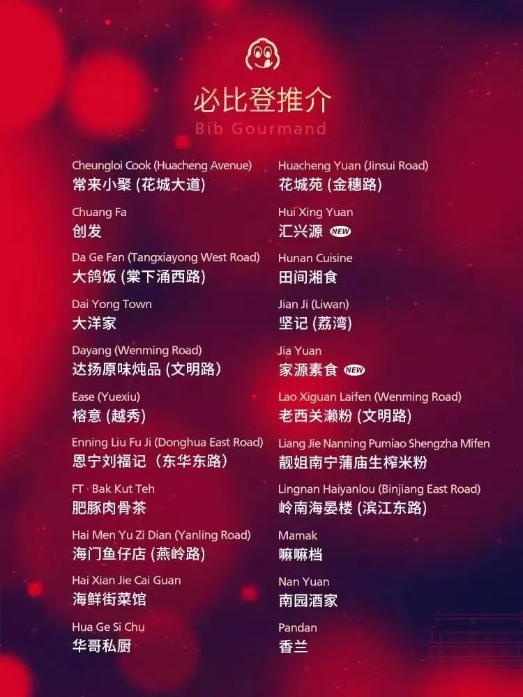 2023广州米其林指南,2020广州米其林指南公布