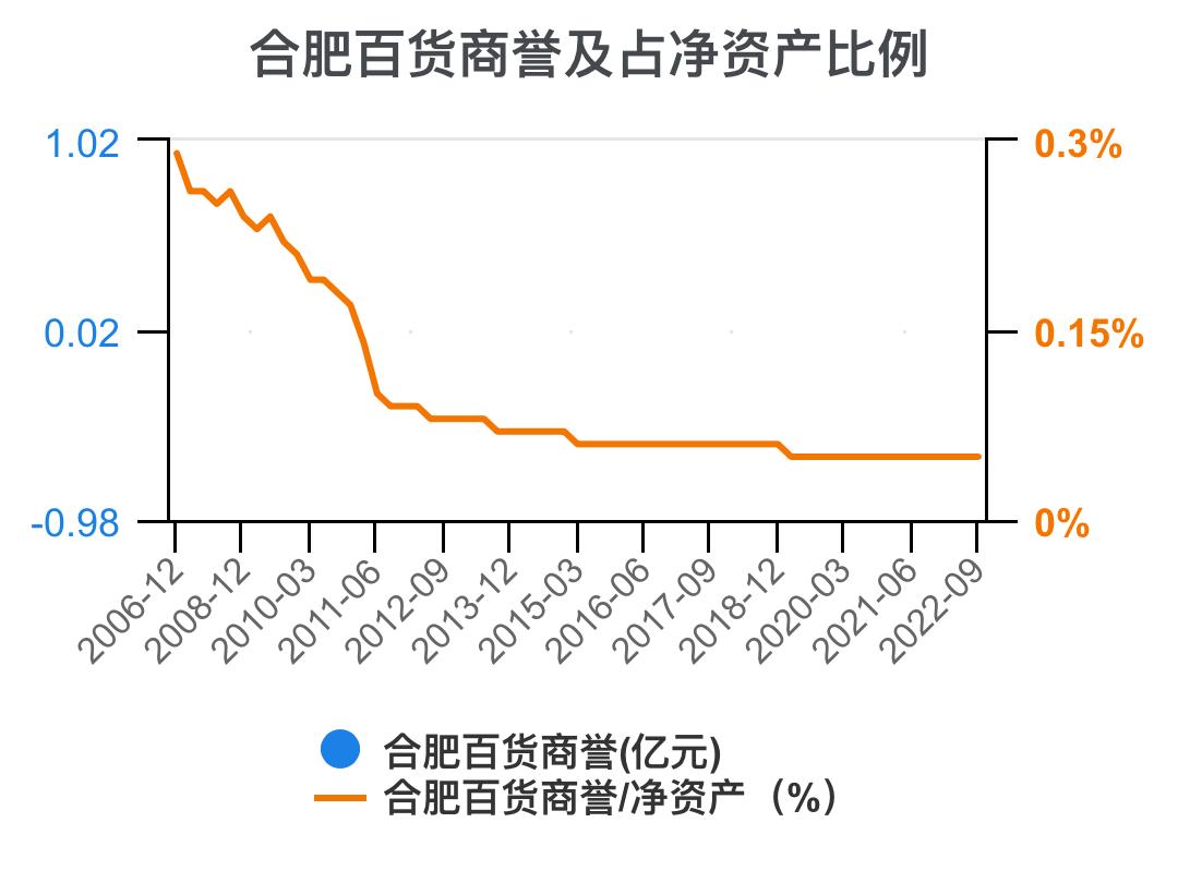 一分钟看懂企业财务,一次看懂资本论全套