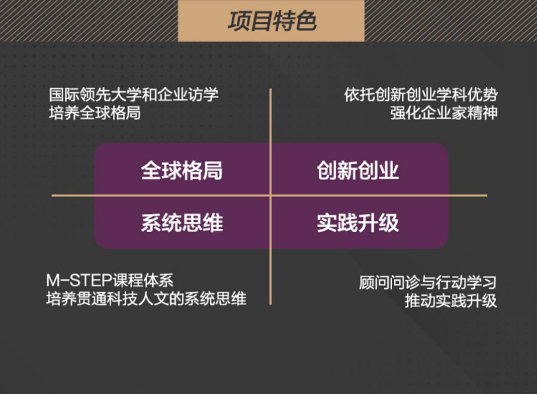 浙江大学青年企业家高级研修班,浙江大学战略型企业家项目