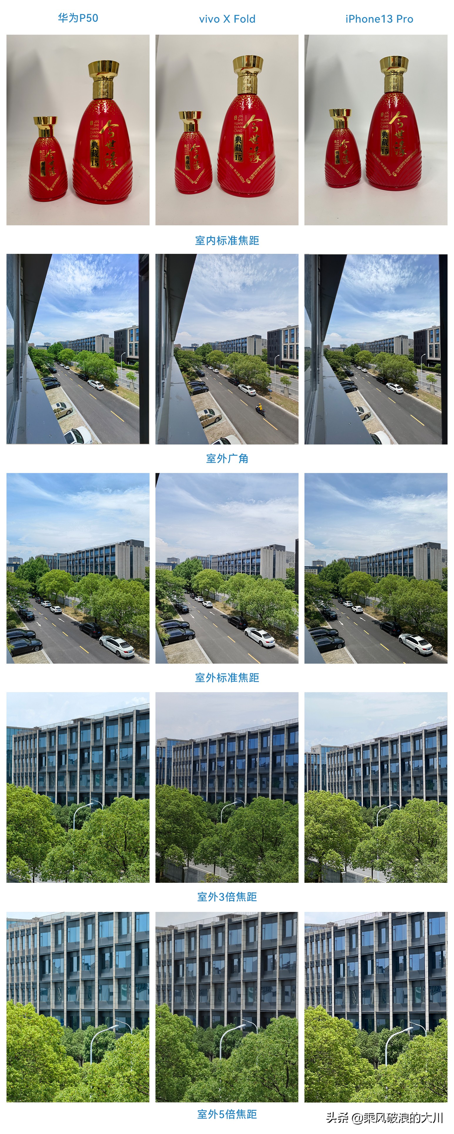 vivoxfold折叠屏适合当主力机用吗,折叠屏手机vivoxfold极寒测试