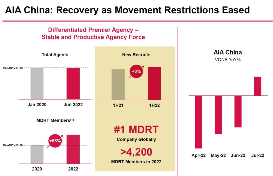 2023年寿险公司总保费排名,寿险公司综合竞争力排名