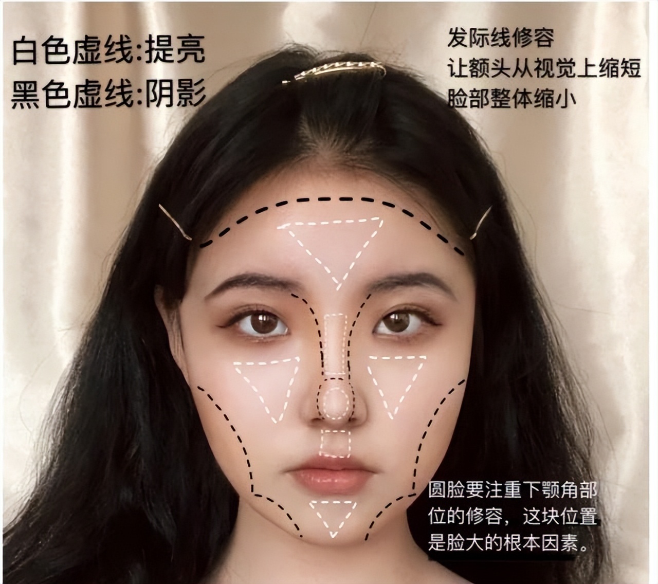 从护肤到化妆的正确步骤如下,化妆护肤的正确步骤文字