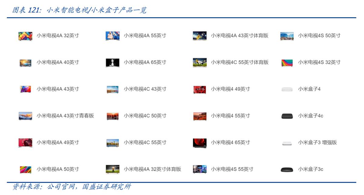 万字深度｜从翻倍到破发，小米从上市到2022，究竟发生了什么？