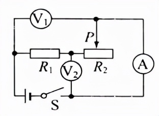 2021菏泽中考物理试题,菏泽一模二类卷物理