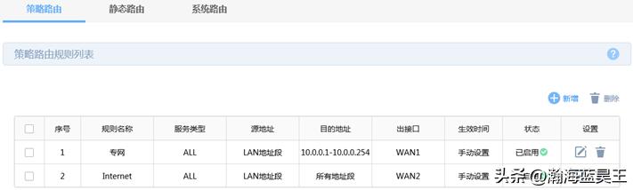 [R系列企业VPN路由器]策略路由（选路）功能设置指导