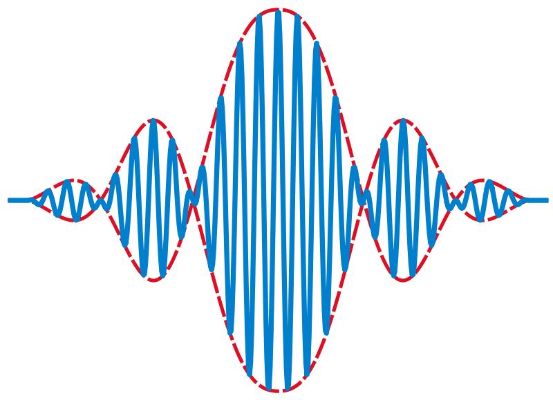 量子纠缠存在于宏观世界中吗 (宏观世界为什么没有量子纠缠)