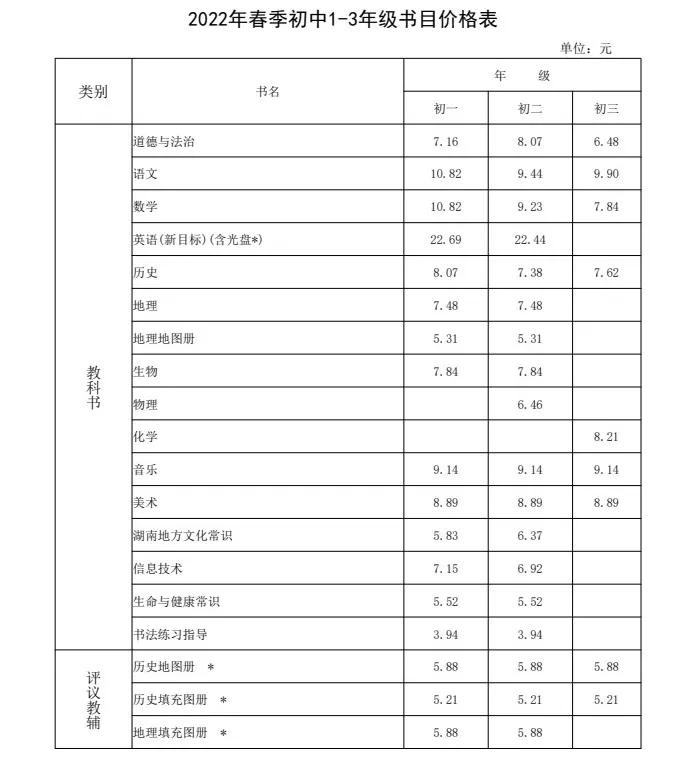 长沙县碧桂园威尼斯双语学校学费,2023年长沙县公立幼儿园收费标准
