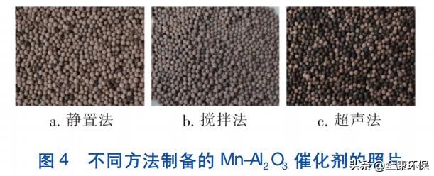 制药污水臭氧化处理专题,制药废水污水处理流程