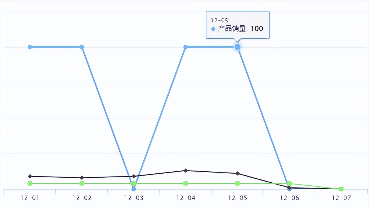 京东国际百大爆品 (京东11.11年度主推爆品)