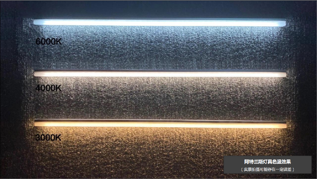 科普灯具灯饰,照明灯看什么参数