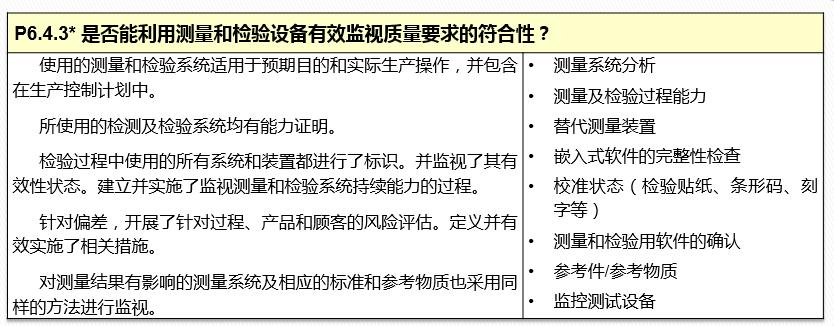 vda6.32023版跟2016版的区别,vda6.32023版有审核过程吗