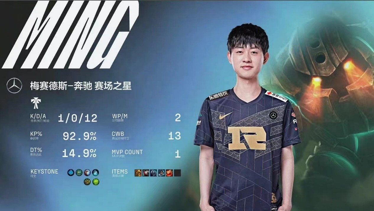 虎娘日报：新英雄官方预告来袭JDG直取三连胜