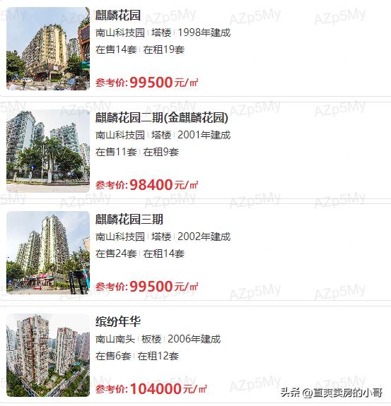 南山积分70分大概能进什么学校,南山育才小学学区划分