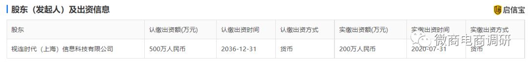 屡遭投诉的红豆角从直播平台走向“趣拼”，中国电信与之何干？