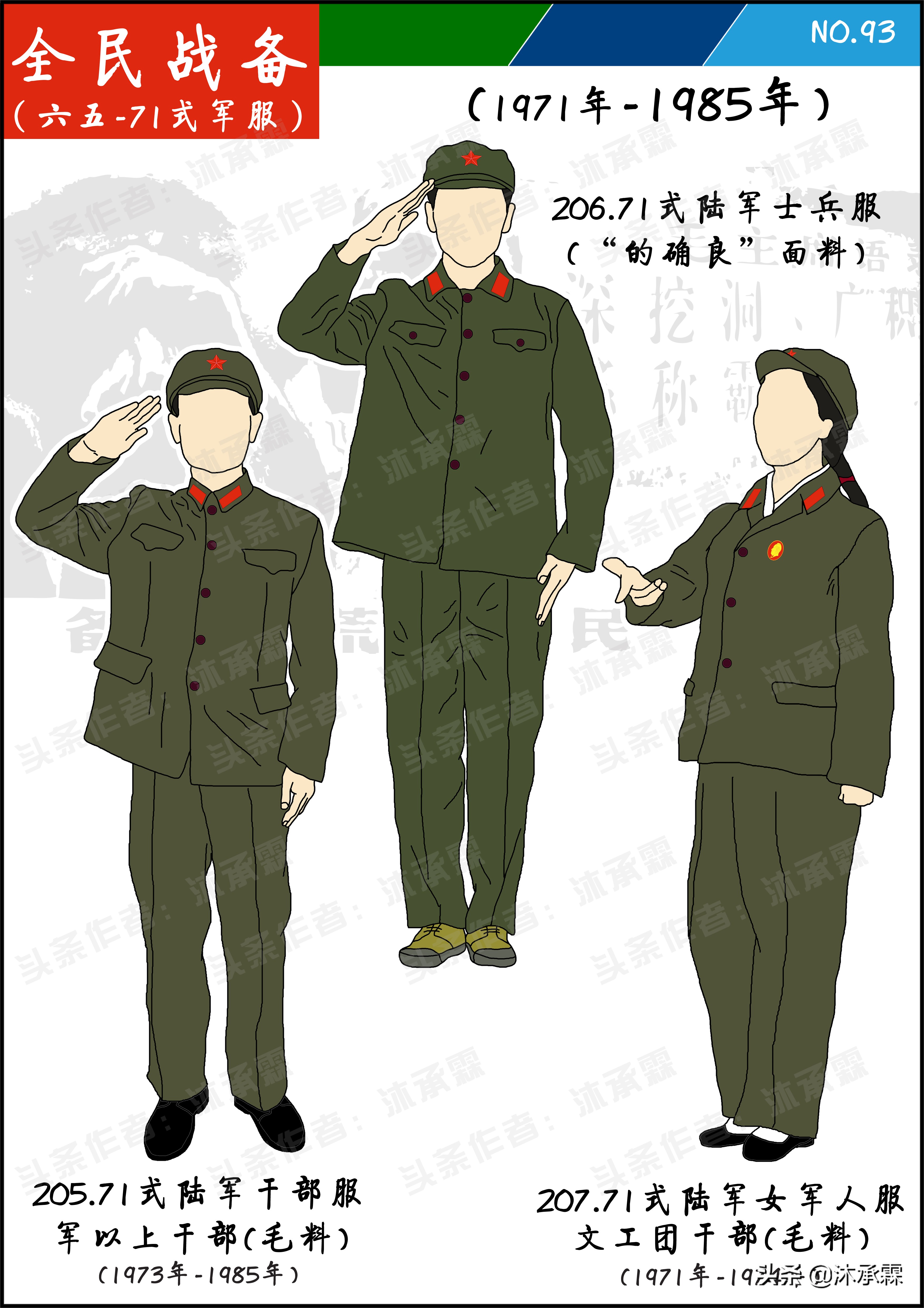 几代人的芳华，从1958年到1985年人民*队军**军服的历史变迁