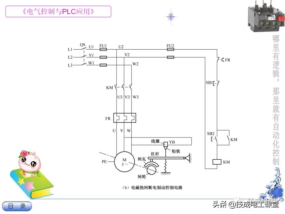电气教程ppt,超详细的电气基础知识下载