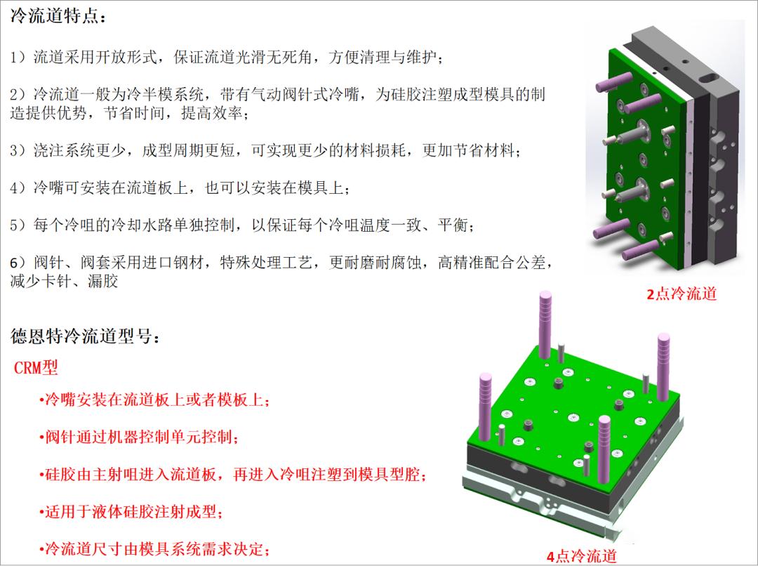 液态硅胶手表带工艺,lsr液态硅胶注塑成型工艺哪里有