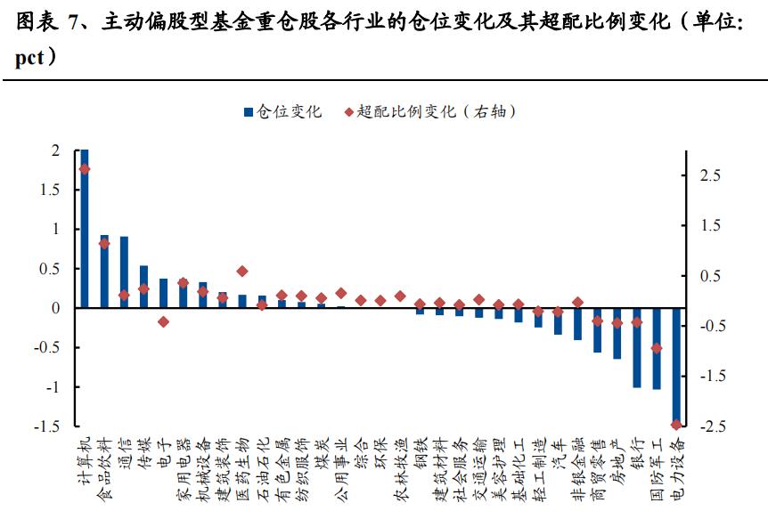 沪指跌破280020年支撑,沪指突破3300点下周a股行情预判