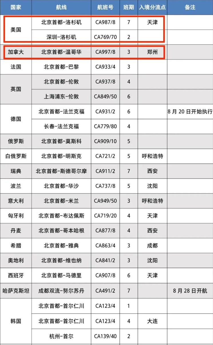 加航多伦多直飞中国的航班,东方航空直飞多伦多航班