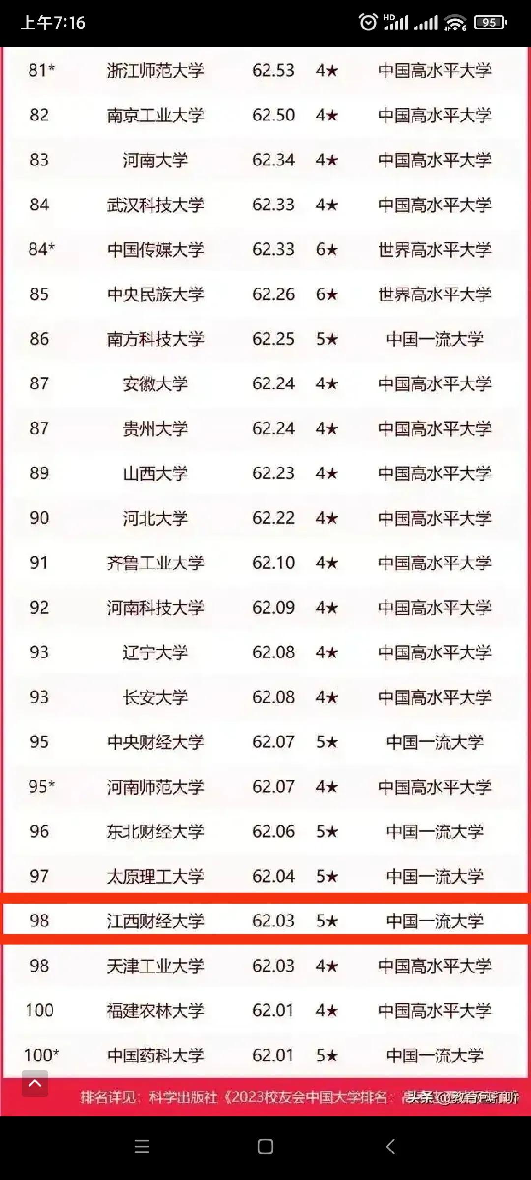 武书连大学排名2019中国,武书连2019中国大学排行榜公布