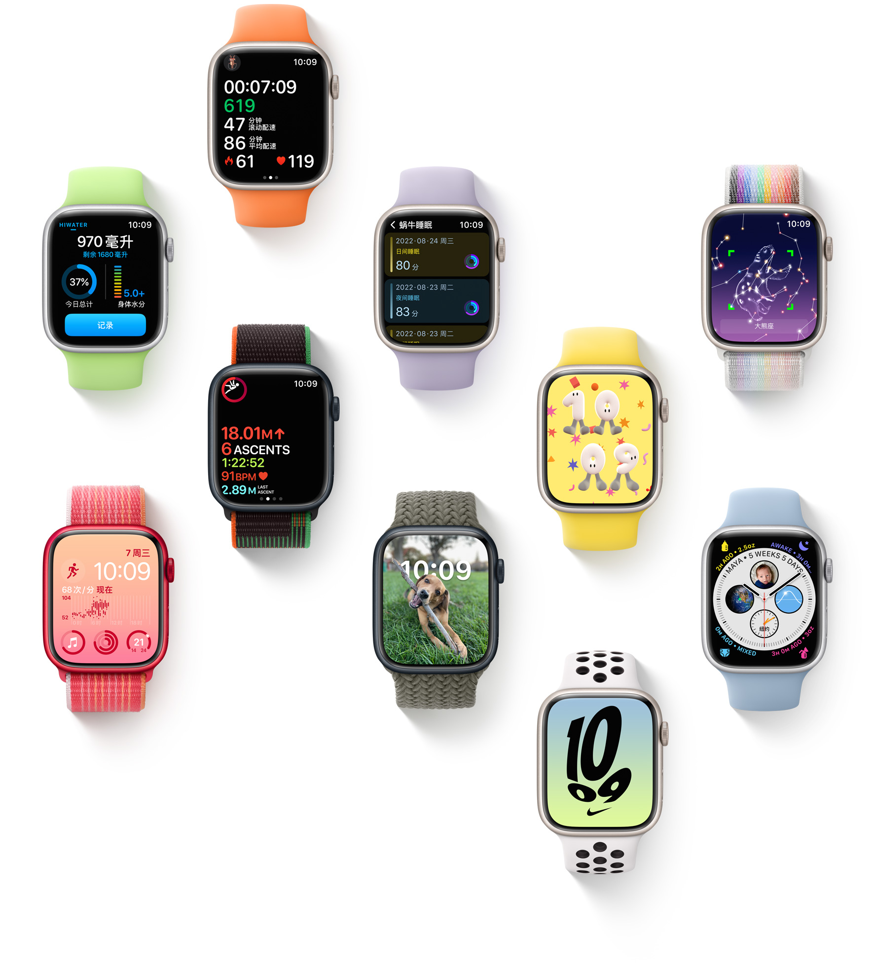 苹果智能手表s8功能讲解,苹果手表s8功能介绍大全