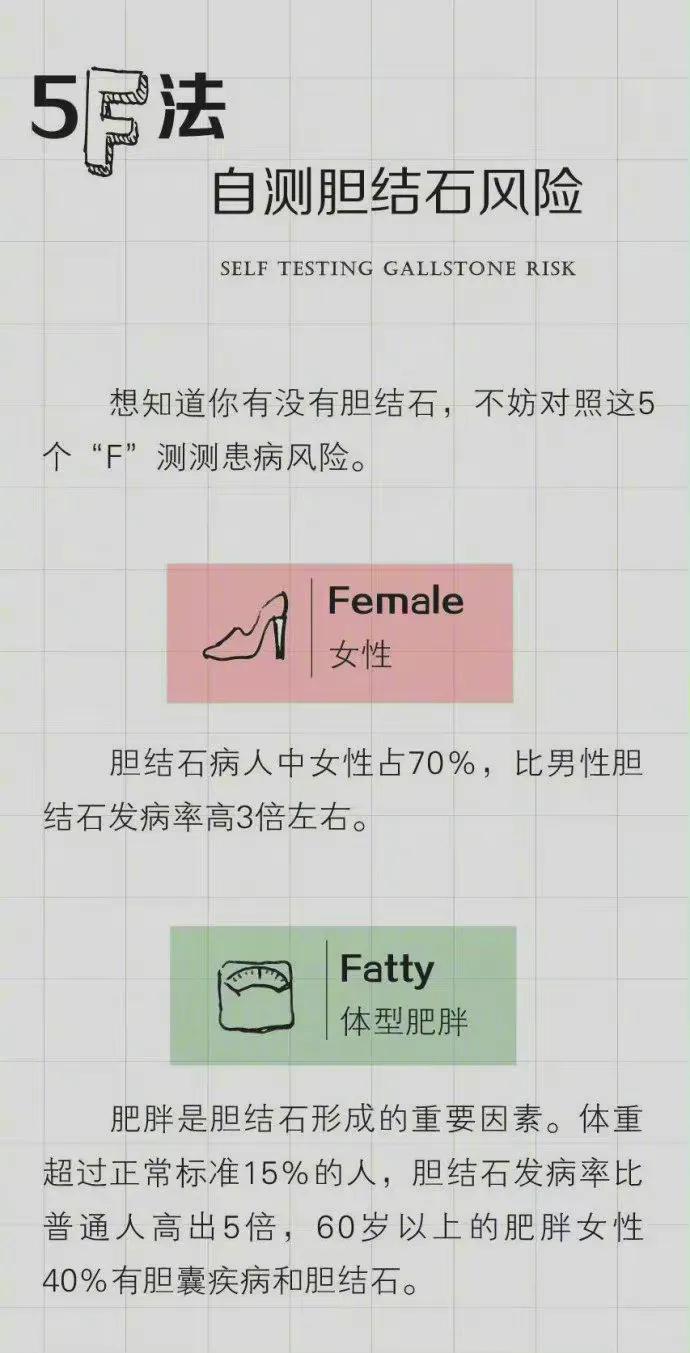 预防胆结石的诀窍和方法,为什么现在年龄小会得胆结石