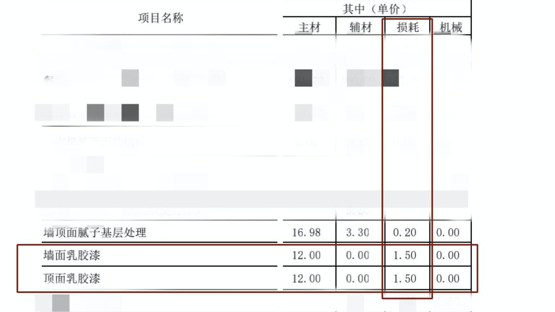装修公司存在价格欺诈怎么办,装修公司低价报价陷阱谁负责