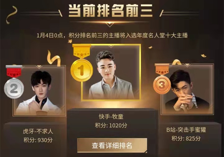 2021主播名人堂，不求人排名第二，鲨鱼哟排名第五，榜一争议很大