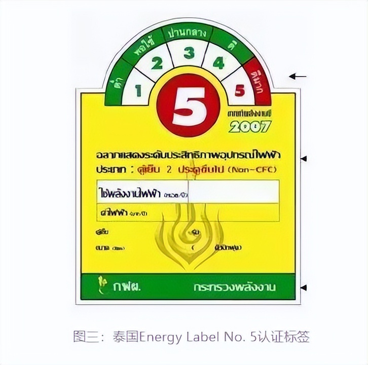 浙江家用电器进口清关,家用电器如何进口清关