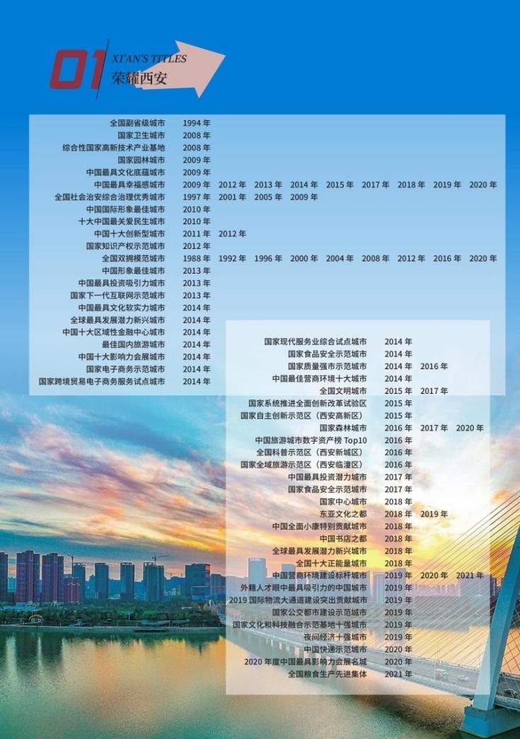 西京学院真的值得上么,西京学院值得上吗