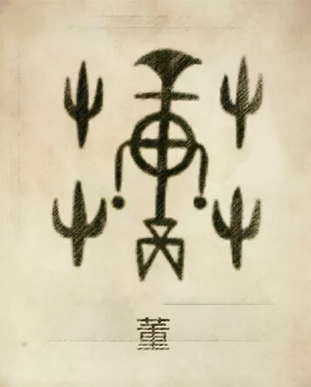 你的姓氏是什么完整版,你的姓氏是什么图腾