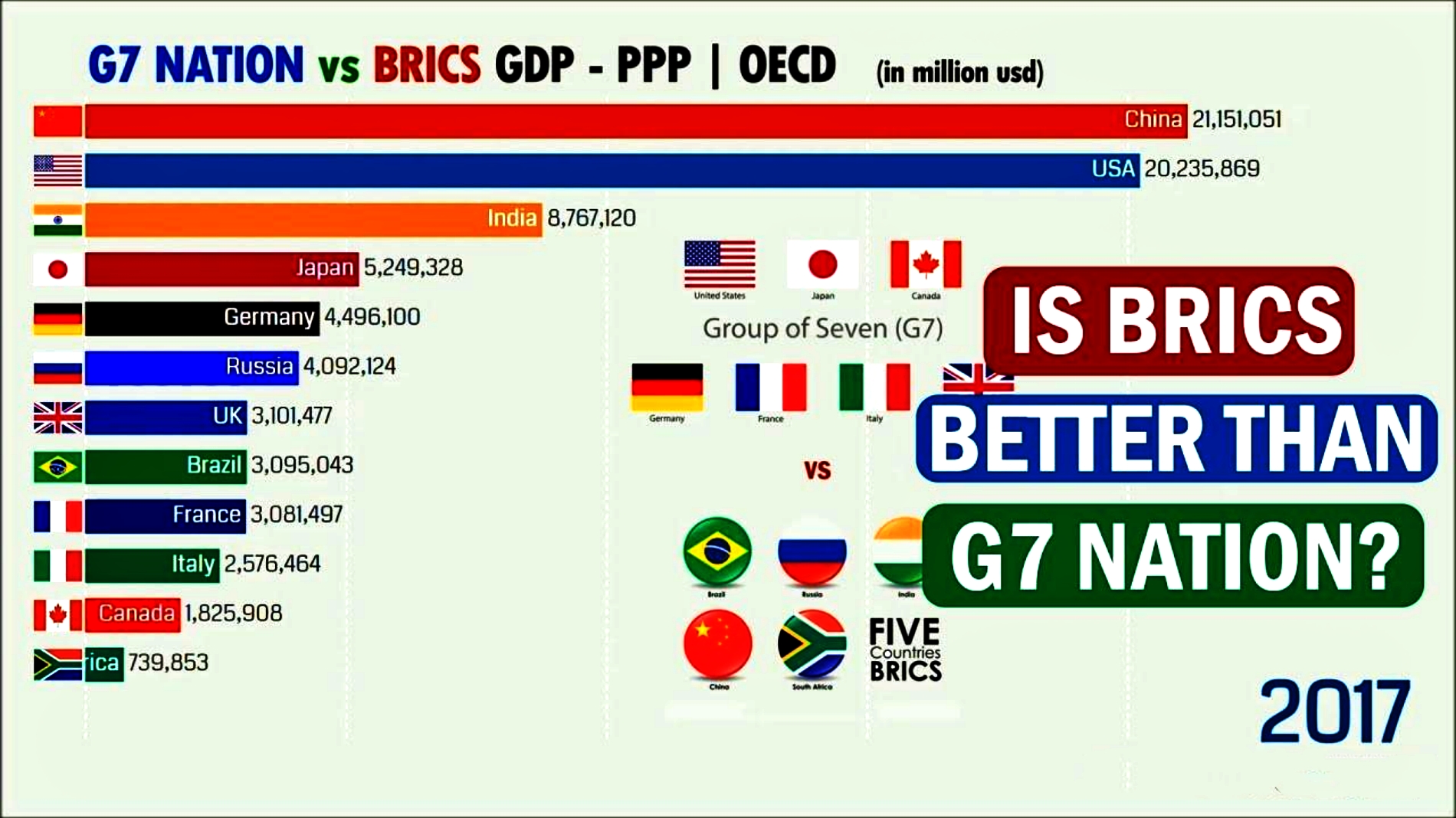 美国重返亚太稳定美元霸权,中美大国博弈的背后