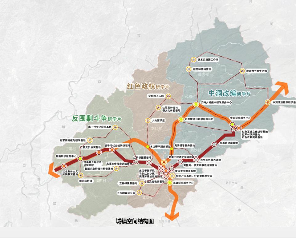 红色旅游景区运营方案,红色旅游景区规划选址