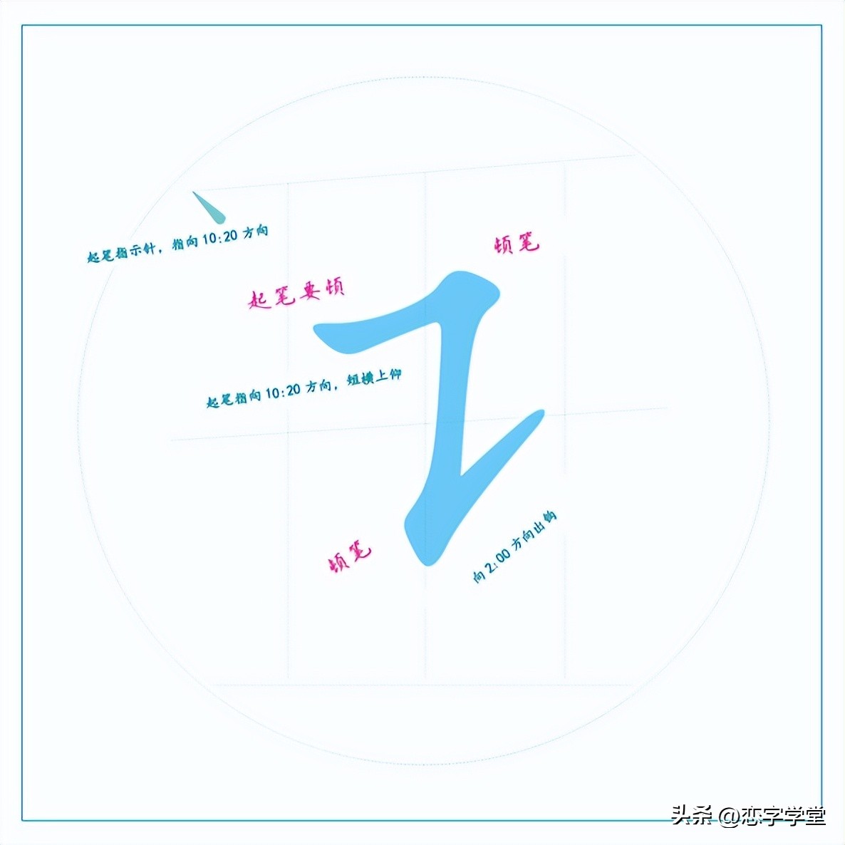一句口诀学会十个常用笔画,常用的基本笔画有哪些