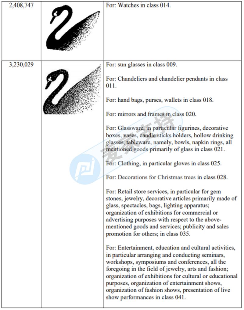 闲鱼施华洛世奇可以去官网验吗 (淘宝店铺被施华洛世奇投诉假冒)