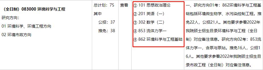 大连理工大学环境工程考研,重庆大学和大连理工哪个更好