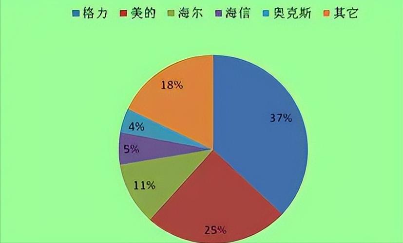 松下空调压缩机技术,松下空调压缩机在日本生产吗