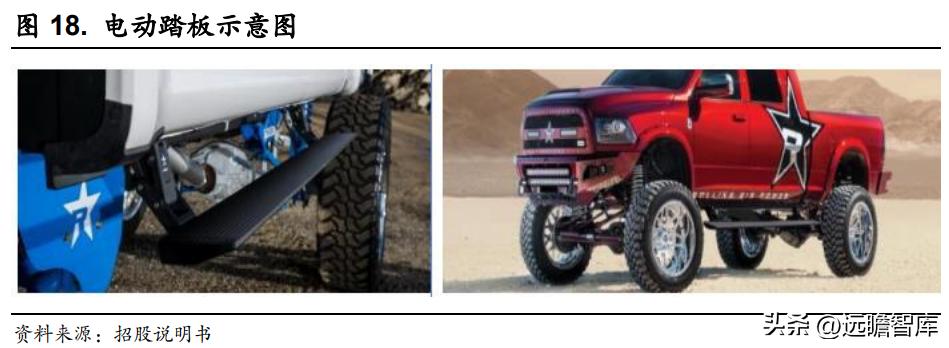 吉姆尼天铭tmax6000绞盘,天铭绞盘12500磅多少钱