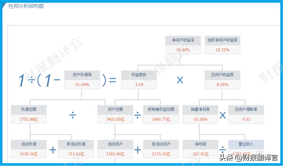 汇金证金持股的股票,汇金证金持股的股票好吗