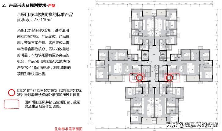 项目策划方案和商业计划书,住宅项目施工商务策划案例