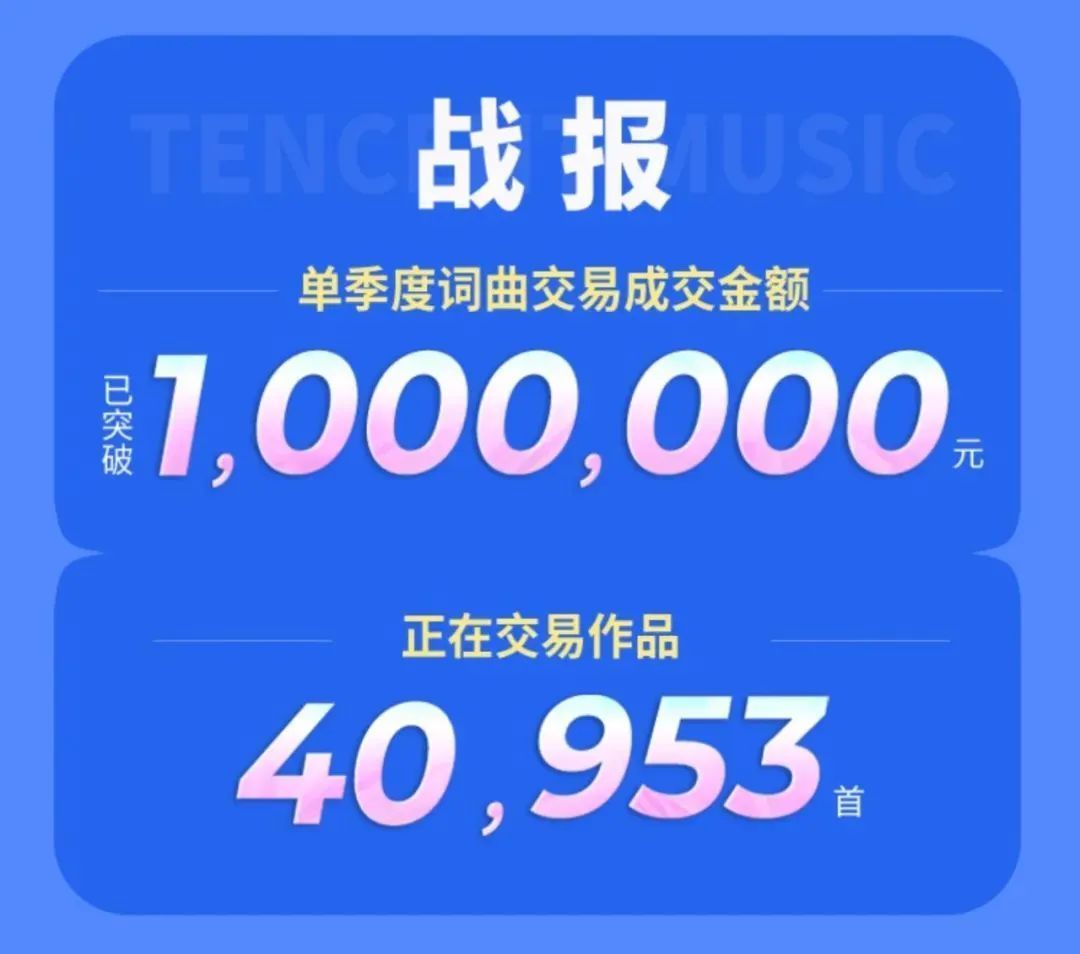 乐华再次冲刺港交所，“霉霉”巡演首日预售超200万张