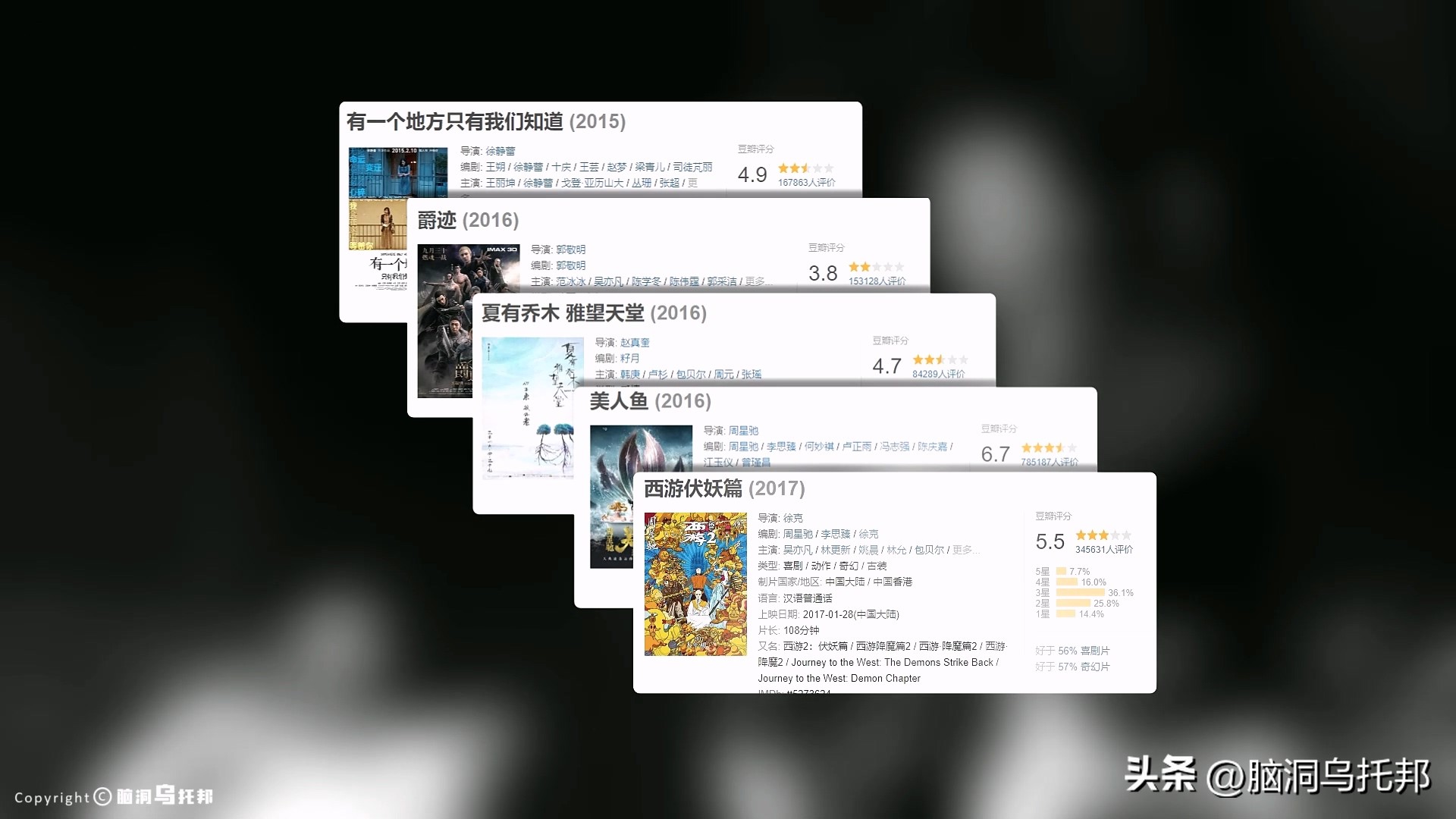 从顶流到阶下囚！深扒吴亦凡背后资本，一口气看完吴亦凡事件始末