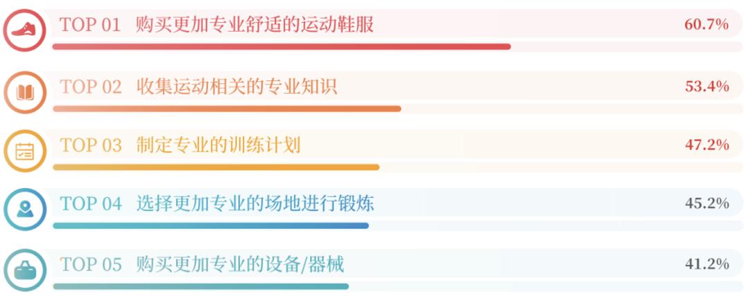 新鞋磨合期过了就不磨脚了吗,不合适的鞋怎么磨合