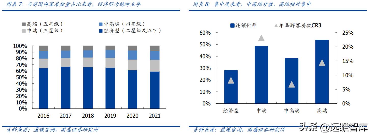 金陵饭店30多种预制菜,金陵饭店预制菜概念