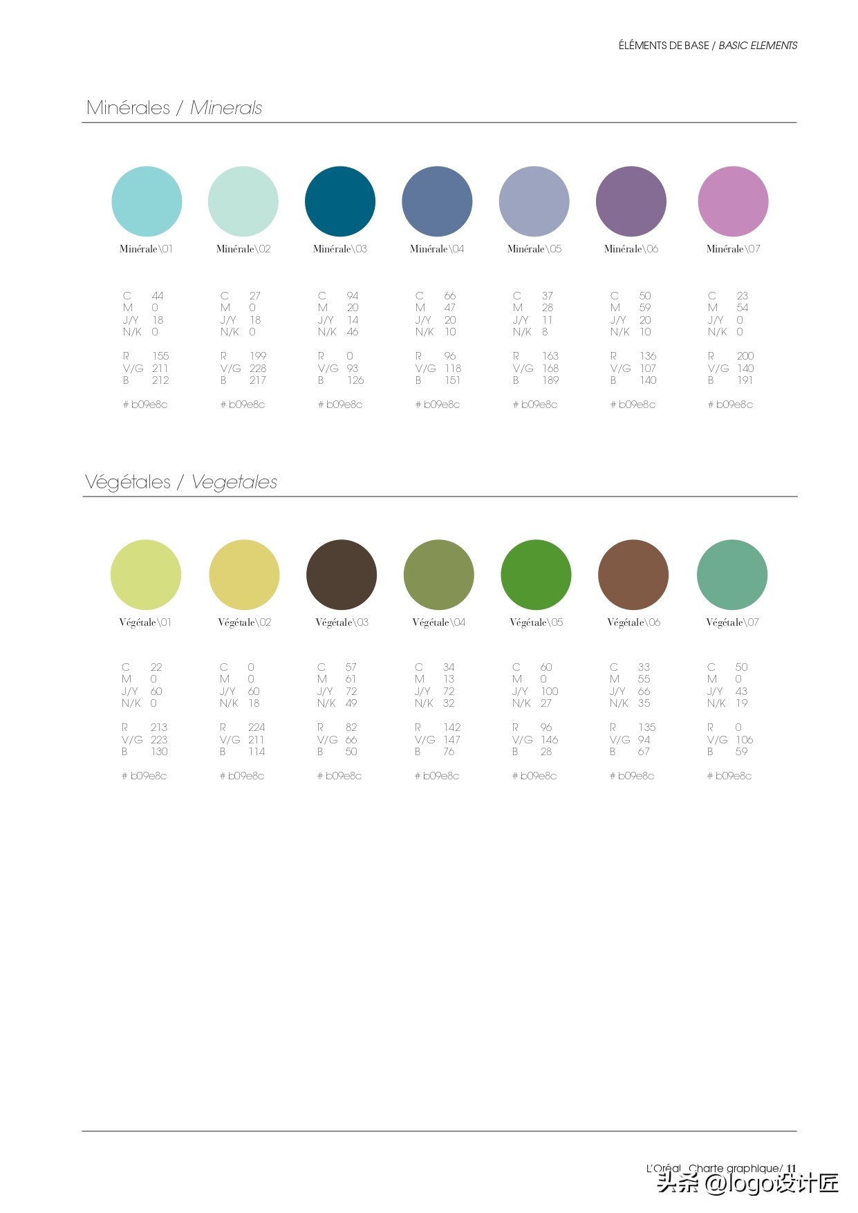 loreal欧莱雅护肤步骤,loreal欧莱雅是什么档次