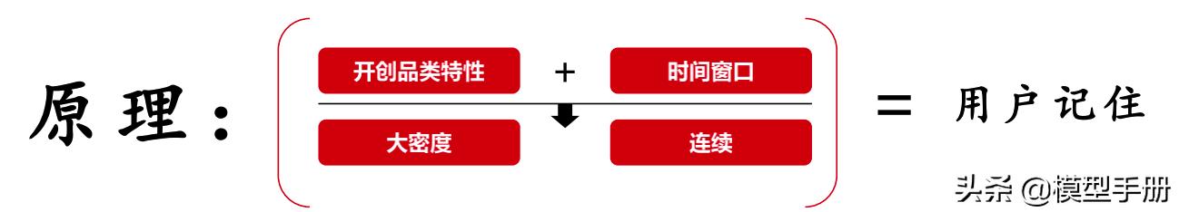 4个能让你升职加薪的职场技巧,职场人教你2招升职加薪